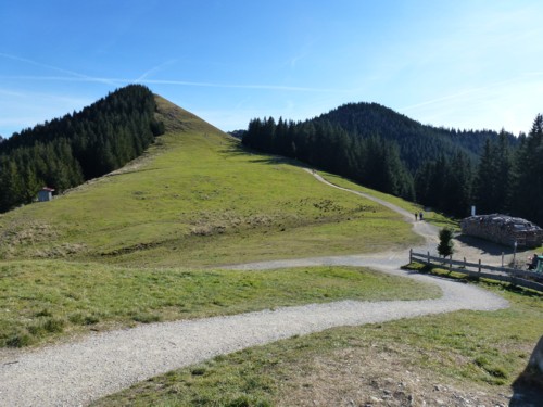 Bad Kohlgrub | Hörnlehütte | Hörnle